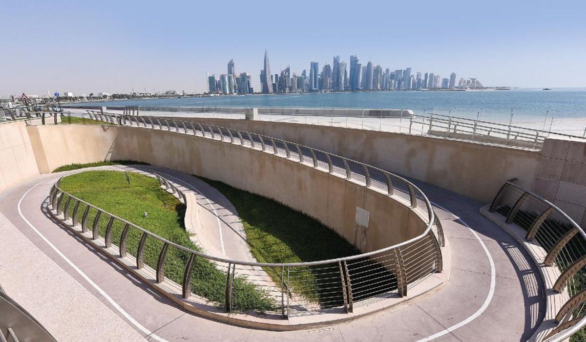 Qatar payment systems hit 75.135 million transactions worth QR99.101bn in June 